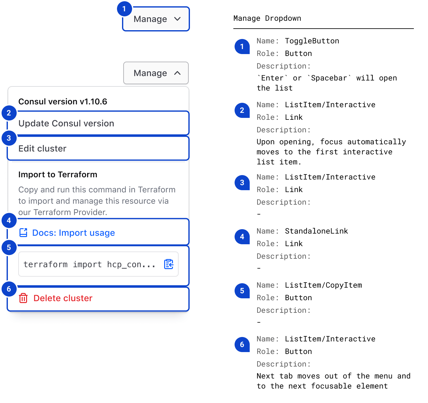 Example of the focus order for a Dropdown